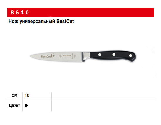 ��� ������������� GIESSER