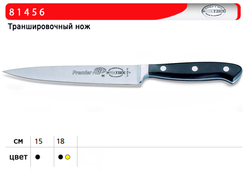 ��� �������������� DICK