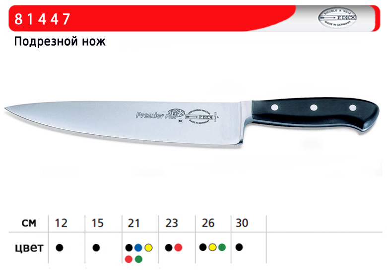 ��� ��������� DICK