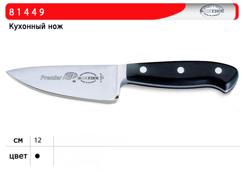 ��� �������� DICK